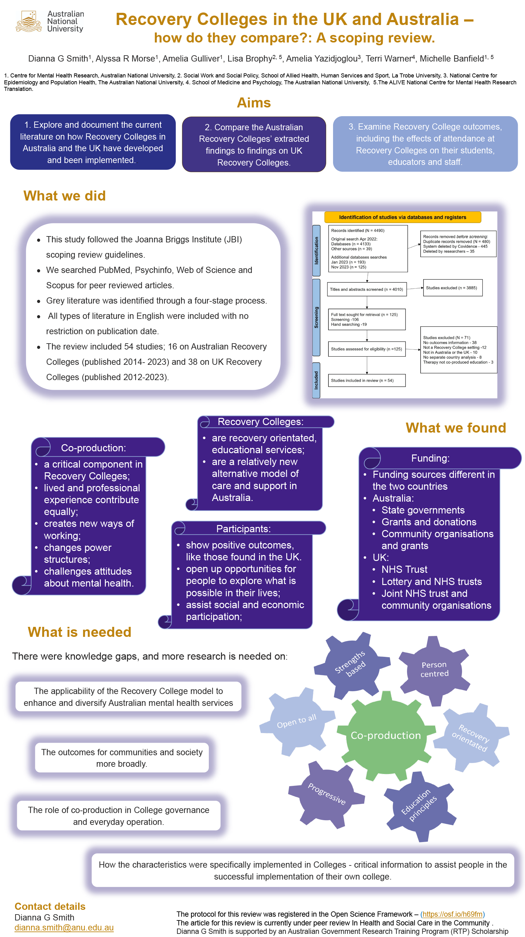 Dianna Smith: Recovery Colleges in the UK and Australia - how do they compare? A scoping review.