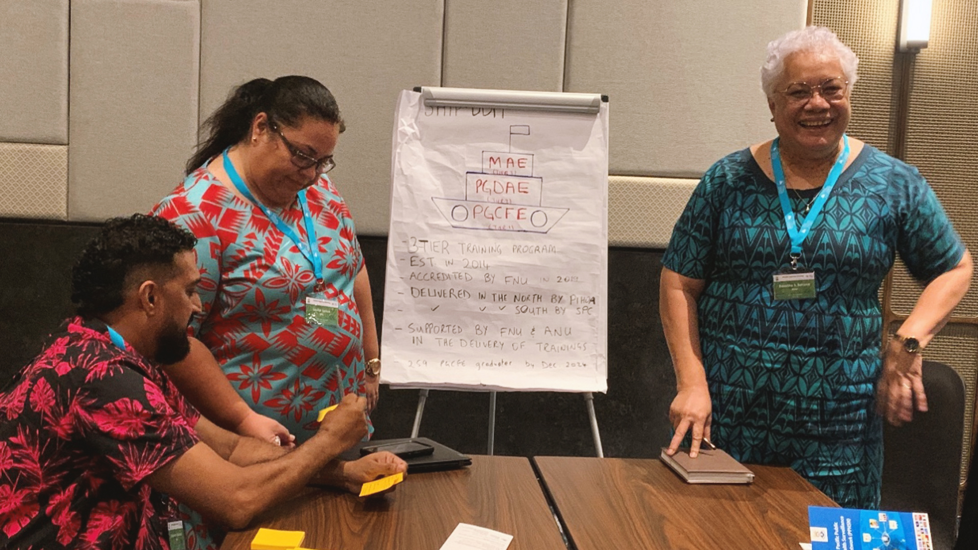 Left to right: Dr Ramneek Goundar (Fiji National University), Dr Louise Fonua (Pacific Community) and Dr Rosalina Sa’aga-Banuve (ANU) co-facilitated discussion on PPHSN’s Strengthening Health Interventions in the Pacific – Data for Decision Making program. SHIP-DDM discussions. Image: PPHSN Left to right: Dr Ramneek Goundar (Fiji National University), Dr Louise Fonua (Pacific Community) and Dr Rosalina Sa’aga-Banuve (ANU) co-facilitated discussion on PPHSN’s Strengthening Health Interventions in the Pacific – Data for Decision Making program. SHIP-DDM discussions. Image: PPHSN
