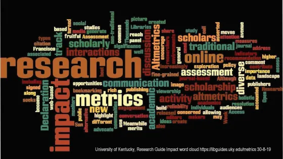 Word cloud visual with terms like "research," "impact," "metrics," and "scholarship" in various colors and sizes on a black background.