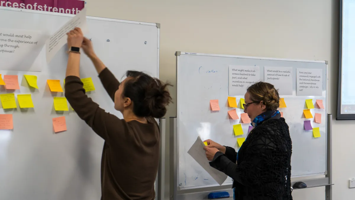 Co-design workshop: Engaging communities in Research