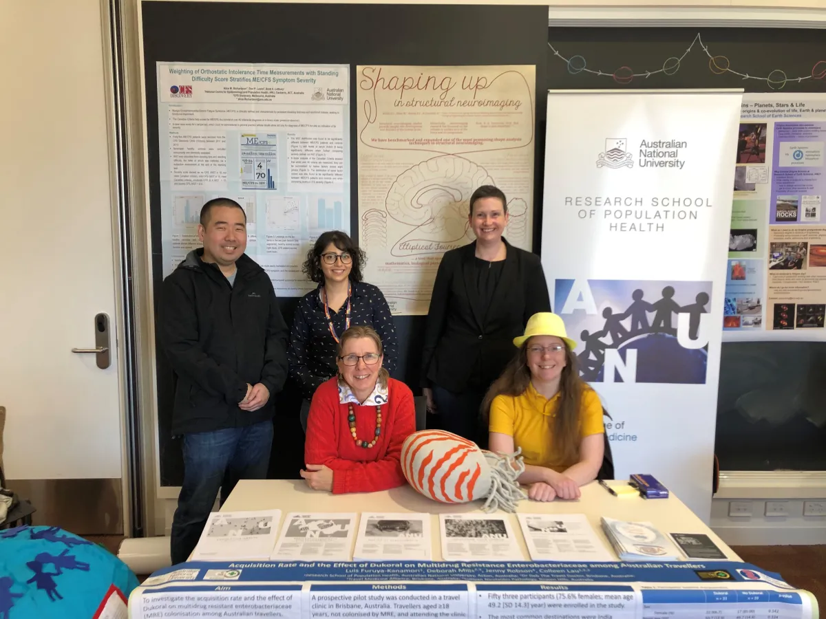 Research and Internships Market Day 2019