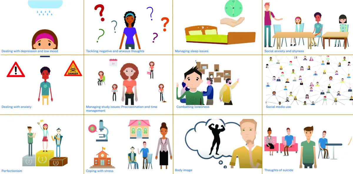 Uni Virtual Clinic modules