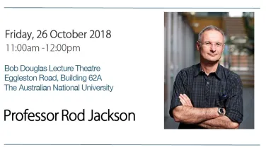 Promotional image for a university event featuring a man standing with crossed arms next to text detailing the event specifics, including date, time, location, and the name "Professor Rod Jackson."